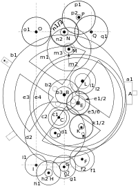 Schematic of Antikythera mechanism 